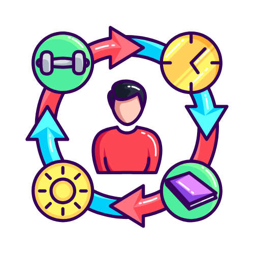 Habit Building Notes